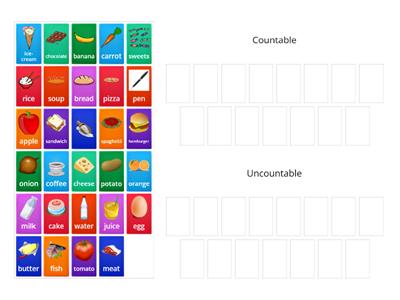 Countable and uncountable (food)