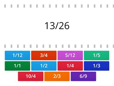 Simplifying and Equivalent Fractions