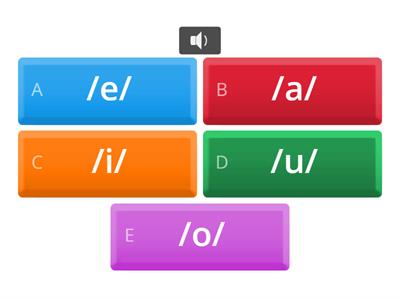 Short vowel sounds - /a/, /e/, /i/, /o/, /u/