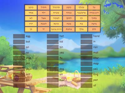 4th grade Vocabulary 1