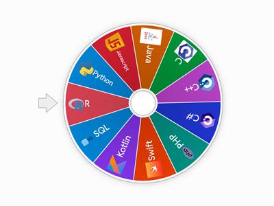 Programming Language