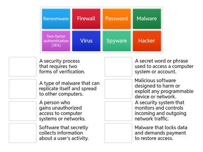 «Cybersecurity vocabulary»
