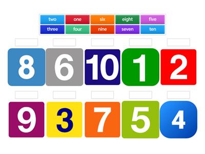 Numbers from 1 to 10