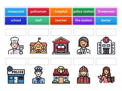  Jobs and Places