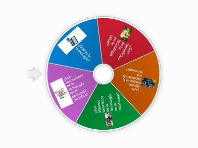 LA TECNOLOGíA EN LA VIDA COTIDIANA