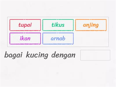 Peribahasa dan simpulan bahasa tahun 6 KSSR