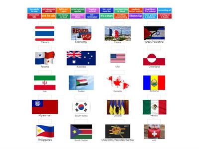 Global Report: GW March 14, 2025