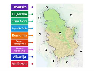 Republika Srbija i njeni susedi