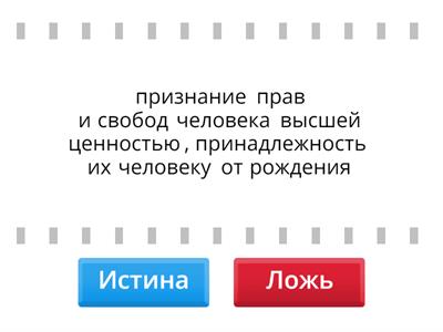 Принципы признания и гарантированности прав и свобод человека и гражданина