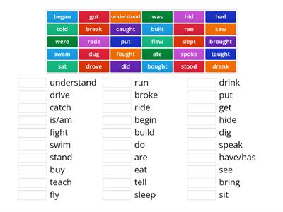 Past - Tense (Verb2)