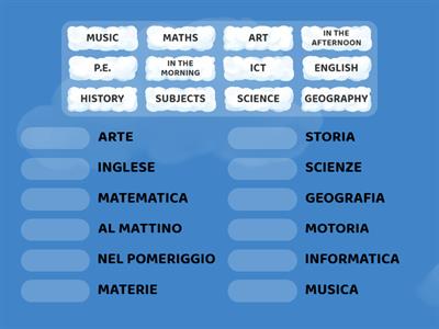 SCHOOL SUBJECTS