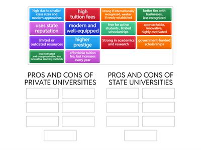 STATE UNIVERSITIES VS PRIVATE UNIVERSITIES