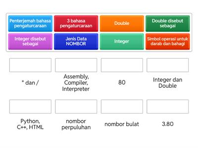 ASK T2 BAB 3 KOD ARAHAN