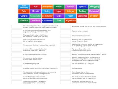 7.4: Python Basics - Key Vocabulary