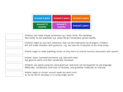 Early language development