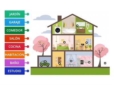 Habitaciones de la casa