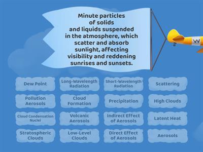 ESS Atmosphere Aerosols and Clouds