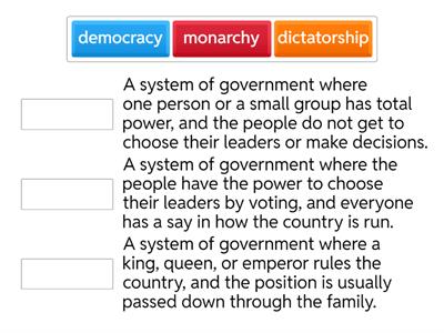  Different Forms of Government 