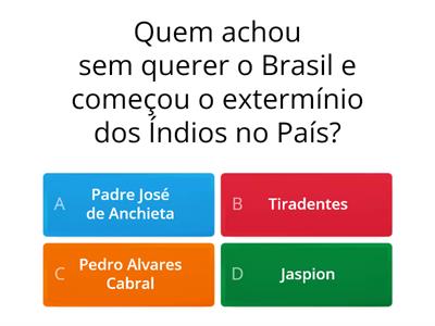 História do Brasil - Império