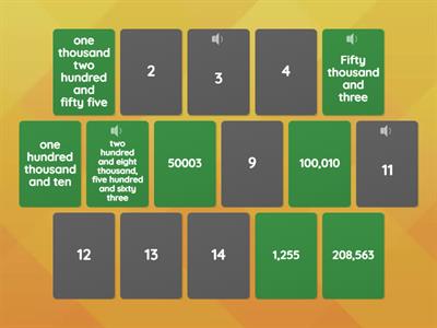 Reading Large Numbers KS2 