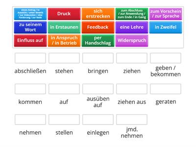 Wortschatz Fokus C1 Kap. 2