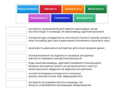 Вправа 2 (Урок 23, НУШ-5)