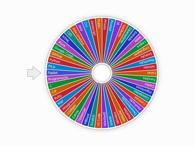 Pensamento Computacional