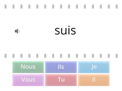 Être (conjugaison)