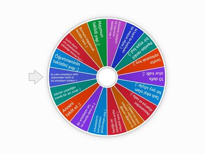 2-A Eğlenceli Çark Oyunu