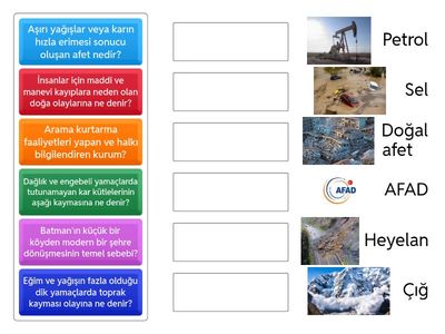 Göreceli Konum, Doğal ve Beşeri Çevre, Afetler