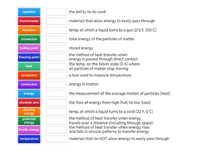 Thermal Energy