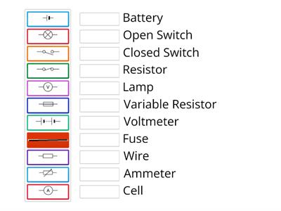 leaving cert physics Circuit Symbol Match up