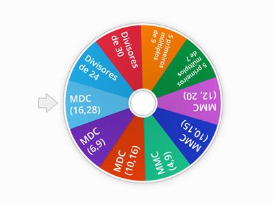 Jogo dos múltiplos e divisores