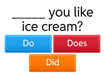 Form 2 Grammar – Question Forms