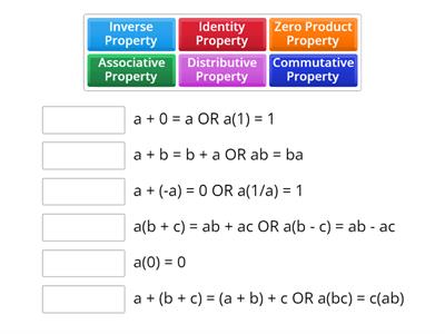 Algebra 1 - Properties