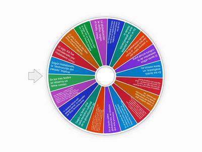 MUNDO CONTEMPORÁNEO Y SOCIEDAD