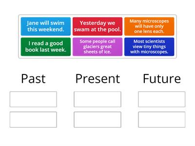 Verb Tenses