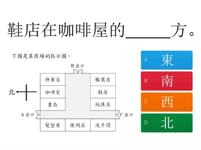 P2方向Level 2