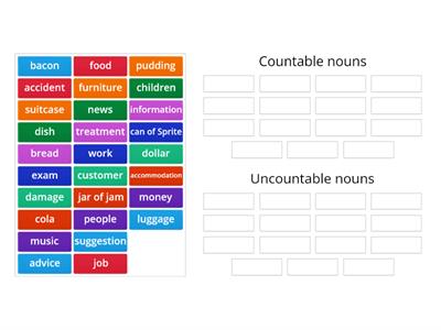 Countable and uncountable nouns