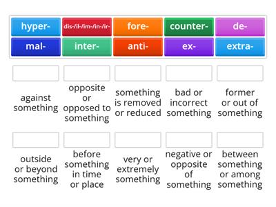 Prefixes - Common Word Families 