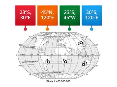 Współrzędne geograficzne na mapie świata