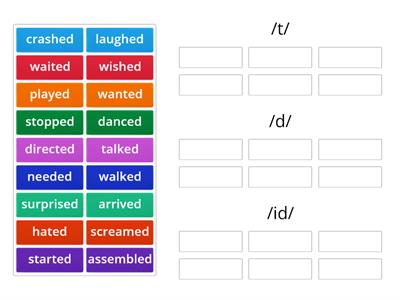 B1 Past Tense Pronunciation