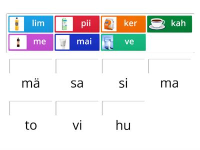 Kuntoutus Yhdistä tavut juomat