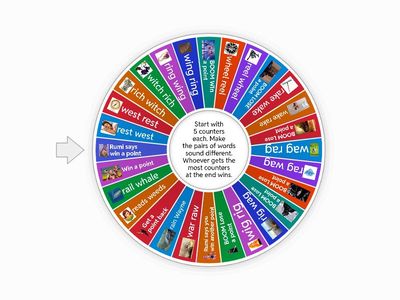  /r/ and /w/ minimal pairs  - Star wars/KPop  BOOM