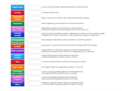 Sociology Research Methods