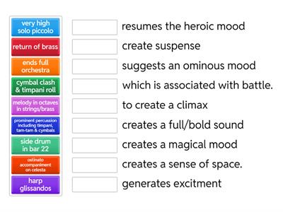 Star Wars essay - Orchestration Ao3/Ao4 matchup