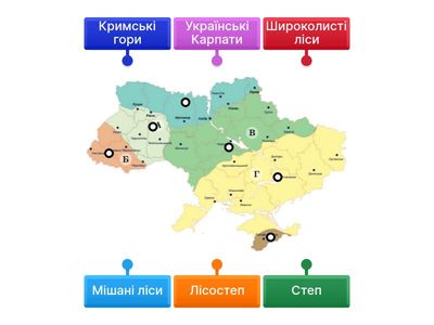 Природні зони України