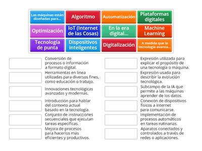 U2 L1 - Digitalización y Automatización