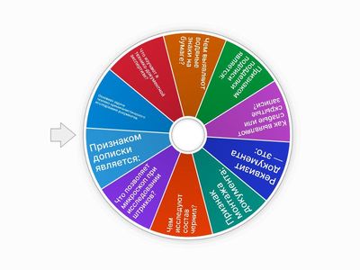 Тех крим исследования документов