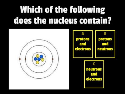 Atomic Structure Review